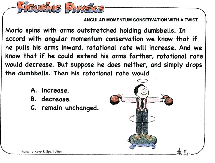 Angular momentum with a twist