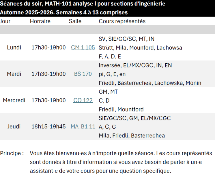 Planning séances du soir