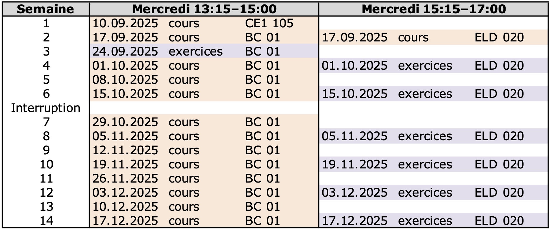 Horaire du semestre d'automne 2025