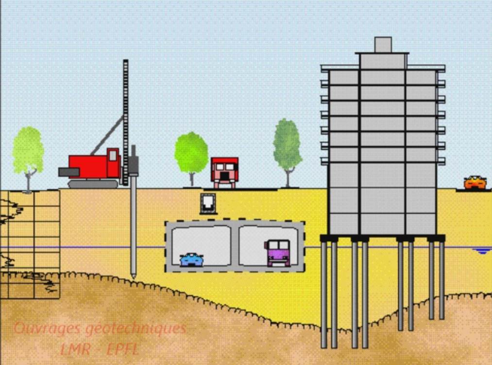 Sketch fondation profonde