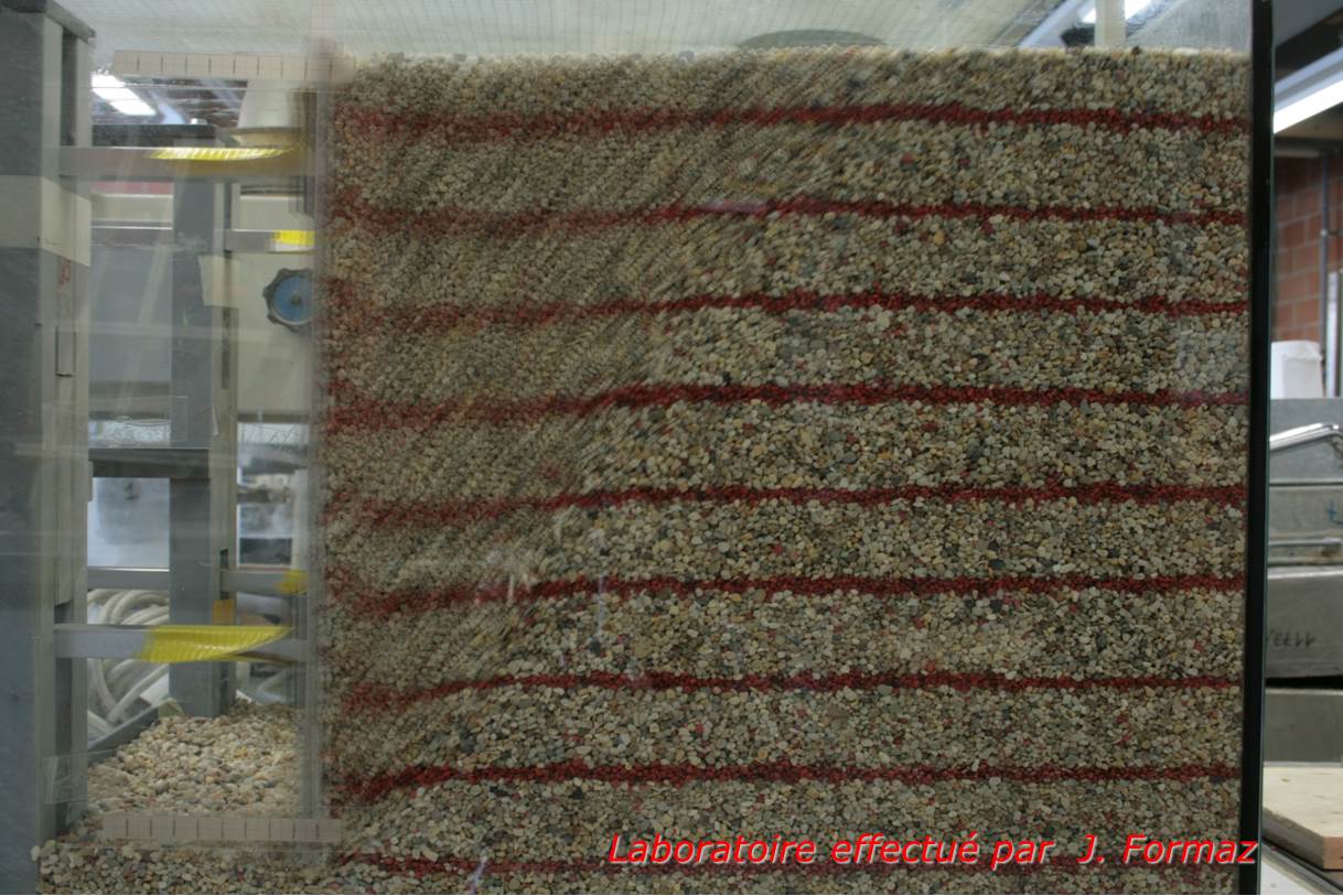 Mécanisme de rupture de Prandtl