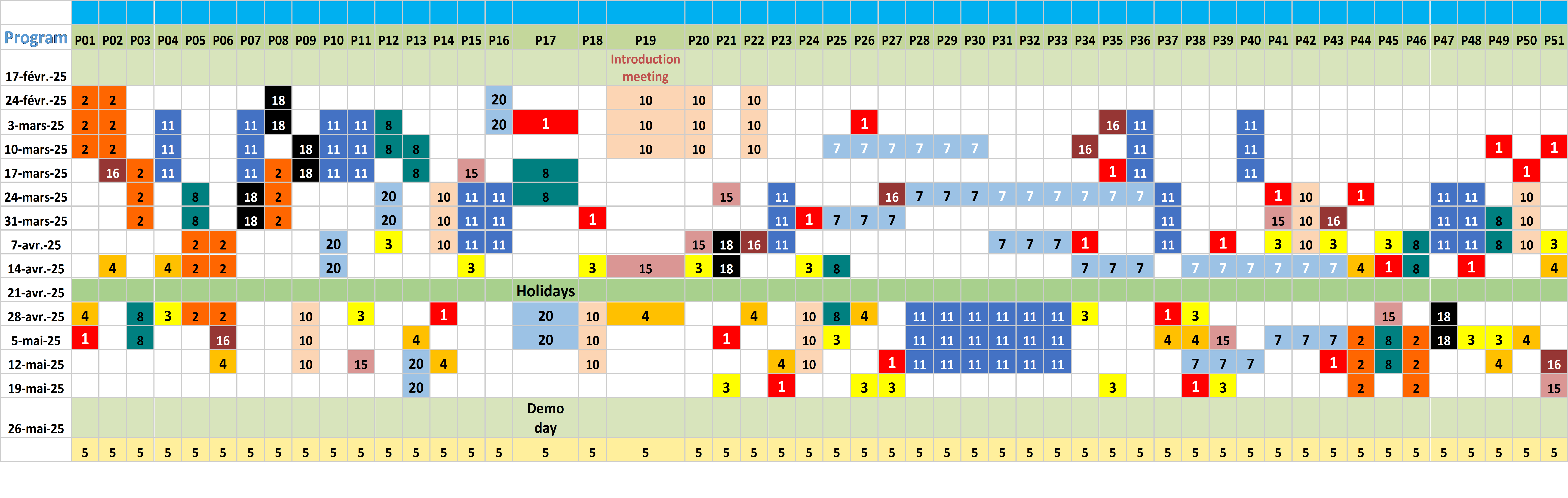 Program robotics practicals_2025